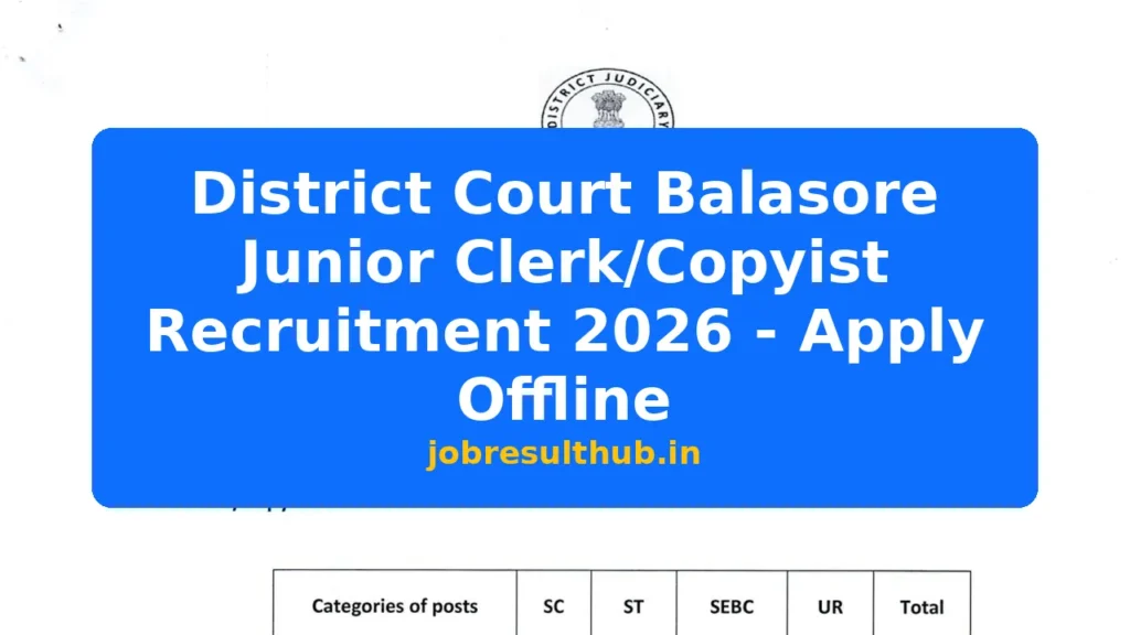 District Court Balasore Junior Clerk/Copyist Recruitment 2026 - Apply Offline - 2026 Posts