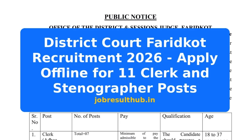 District Court Faridkot Recruitment 2026 - Apply Offline for 11 Clerk and Stenographer Posts - 2026 Posts