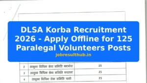 DLSA Korba Recruitment 2026 - Apply Offline for 125 Paralegal Volunteers Posts - 2026 Posts