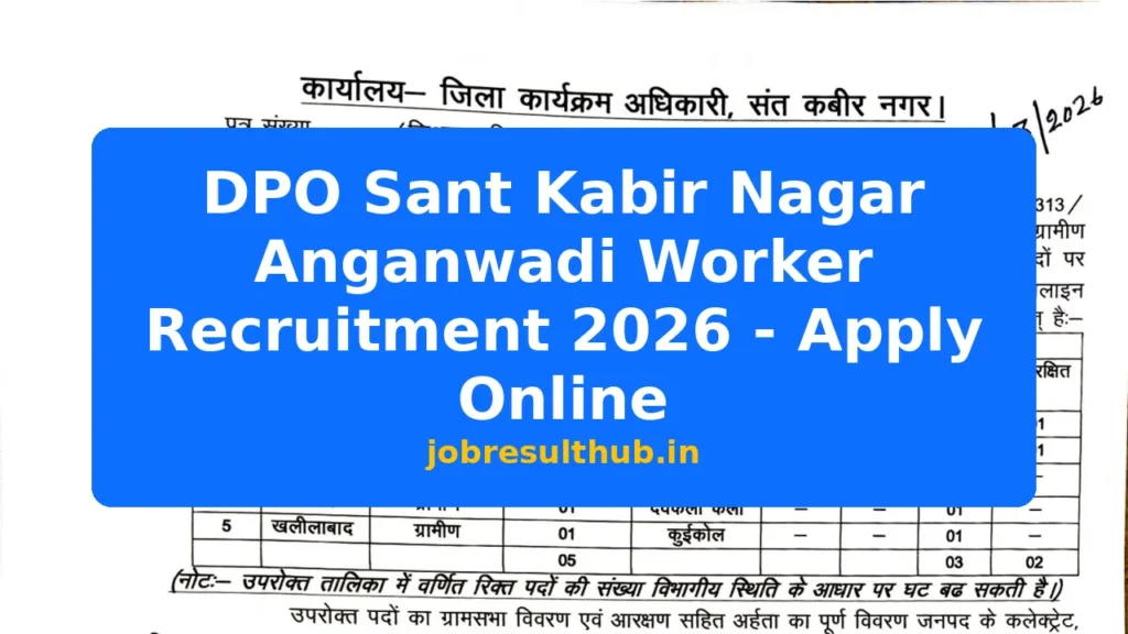 DPO Sant Kabir Nagar Anganwadi Worker Recruitment 2026 - Apply Online - 2026 Posts