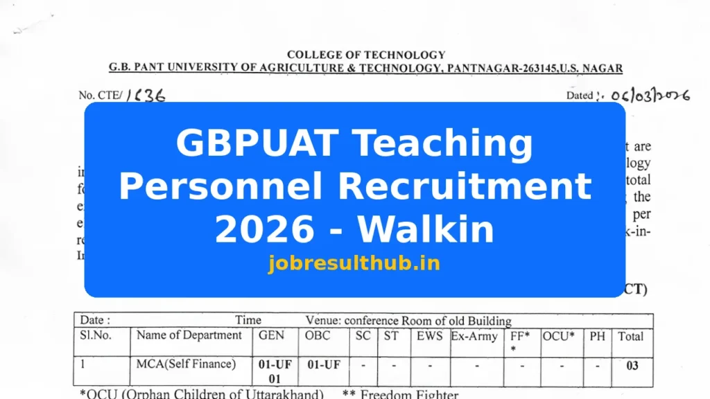 GBPUAT Teaching Personnel Recruitment 2026 - Walkin - 2026 Posts