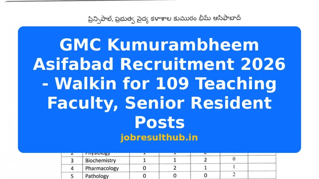GMC Kumurambheem Asifabad Recruitment 2026 - Walkin for 109 Teaching Faculty, Senior Resident Posts - 2026 Posts