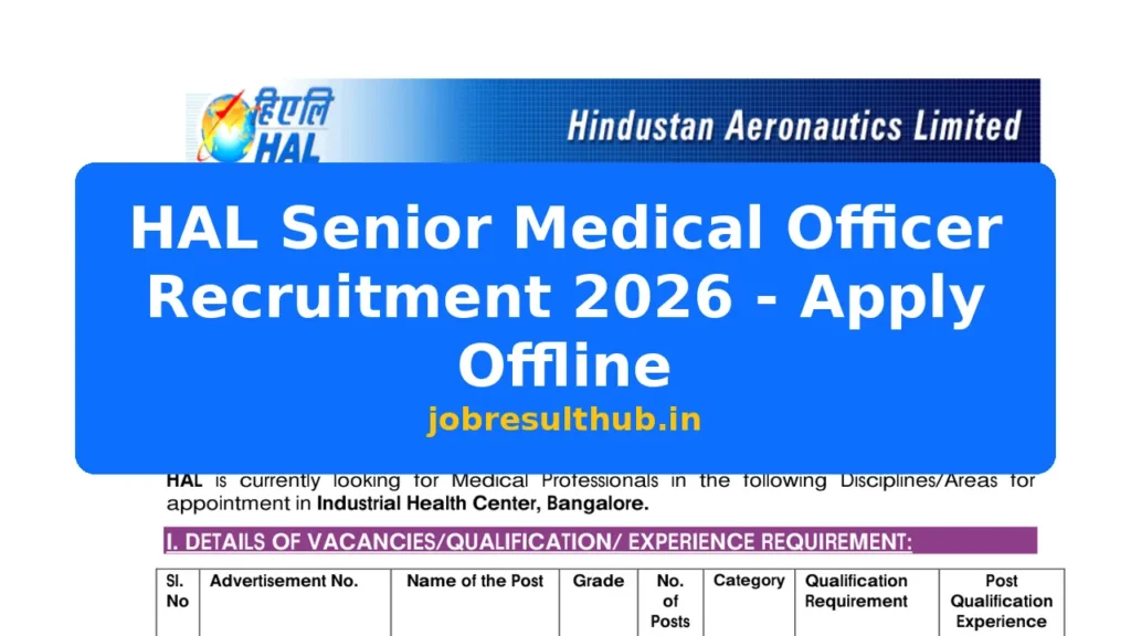 HAL Senior Medical Officer Recruitment 2026 - Apply Offline - 2026 Posts