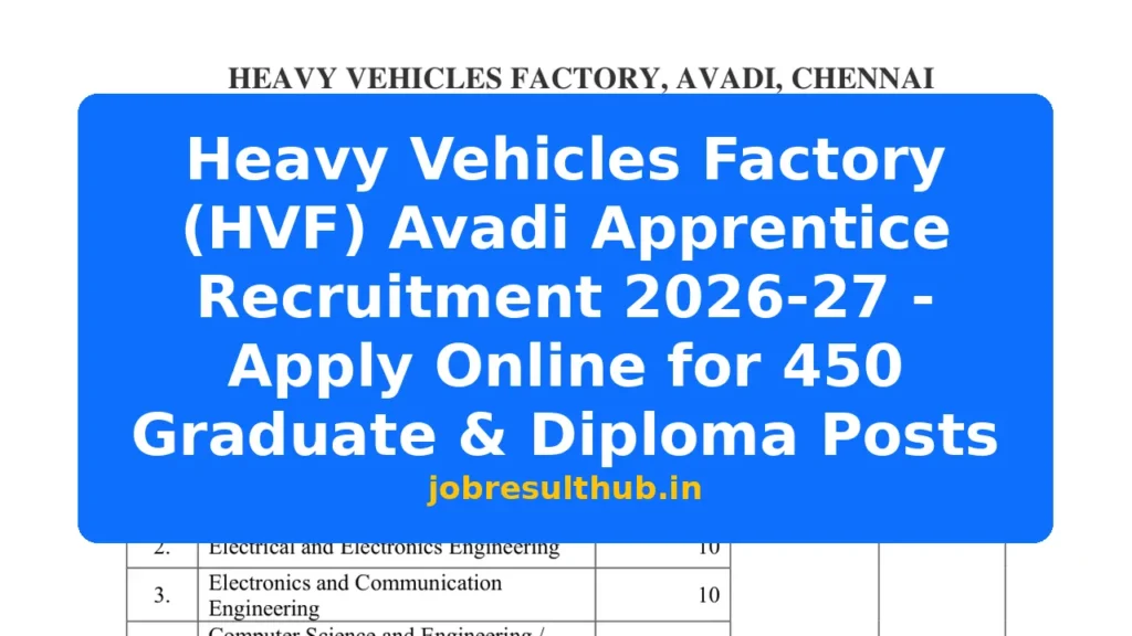 Heavy Vehicles Factory (HVF) Avadi Apprentice Recruitment 2026-27 - Apply Online for 450 Graduate & Diploma Posts - 2026 Posts
