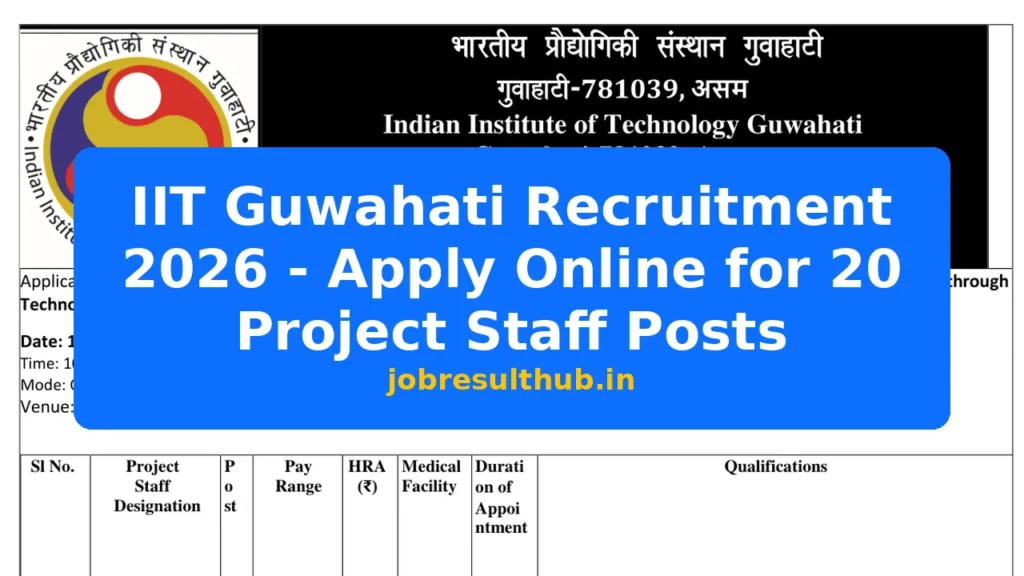 IIT Guwahati Recruitment 2026 - Apply Online for 20 Project Staff Posts - 2026 Posts