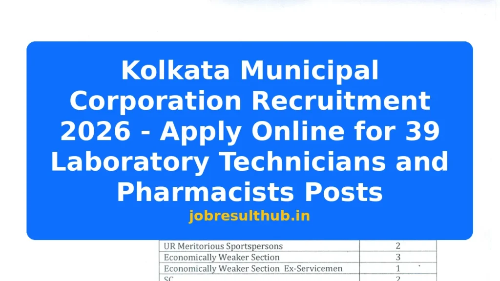Kolkata Municipal Corporation Recruitment 2026 - Apply Online for 39 Laboratory Technicians and Pharmacists Posts - 2026 Posts