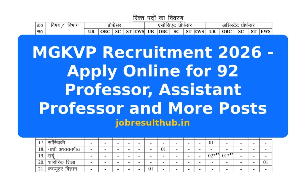 MGKVP Recruitment 2026 - Apply Online for 92 Professor, Assistant Professor and More Posts - 2026 Posts