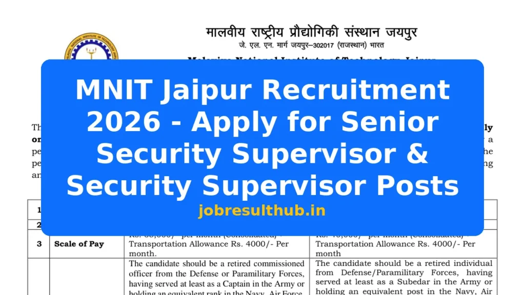 MNIT Jaipur Recruitment 2026 - Apply for Senior Security Supervisor & Security Supervisor Posts - 2026 Posts