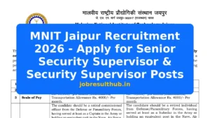 MNIT Jaipur Recruitment 2026 - Apply for Senior Security Supervisor & Security Supervisor Posts - 2026 Posts