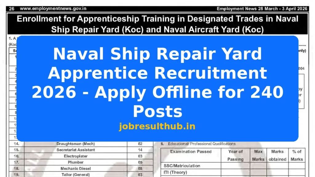 Naval Ship Repair Yard Apprentice Recruitment 2026 - Apply Offline for 240 Posts - 2026 Posts