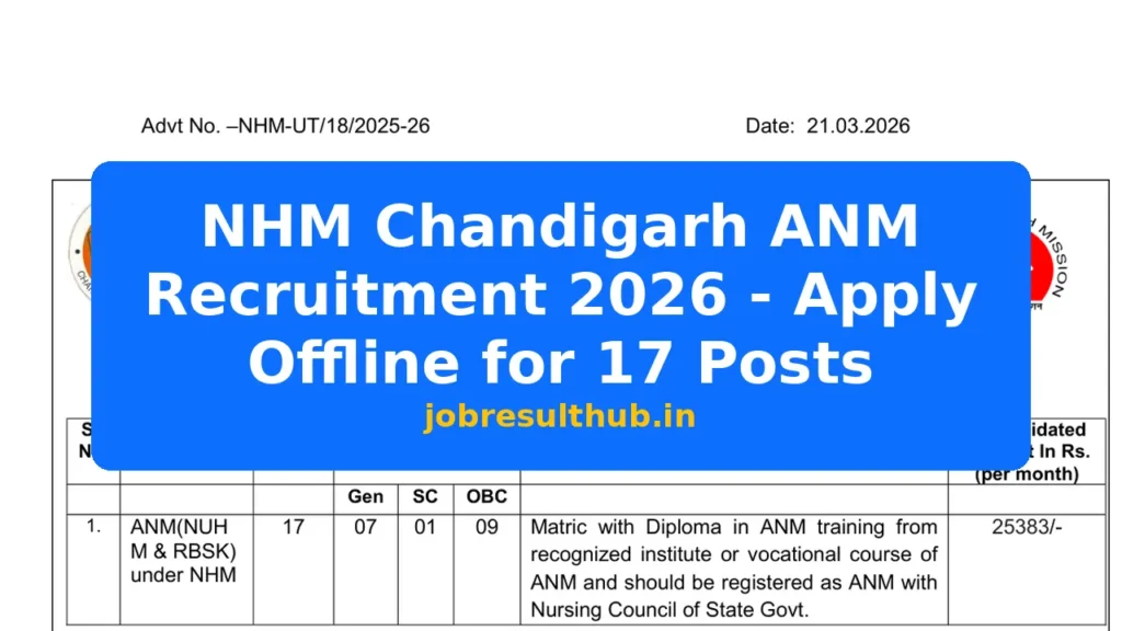 NHM Chandigarh ANM Recruitment 2026 - Apply Offline for 17 Posts - 2026 Posts