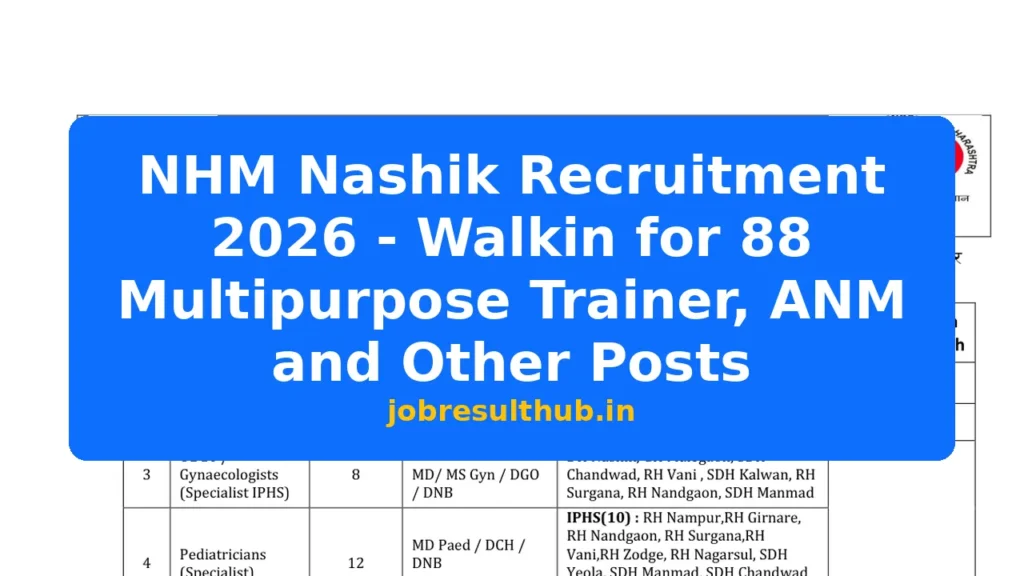 NHM Nashik Recruitment 2026 - Walkin for 88 Multipurpose Trainer, ANM and Other Posts - 2026 Posts