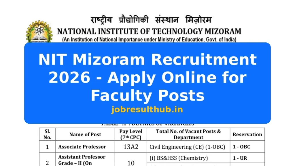 NIT Mizoram Recruitment 2026 - Apply Online for Faculty Posts - 2026 Posts