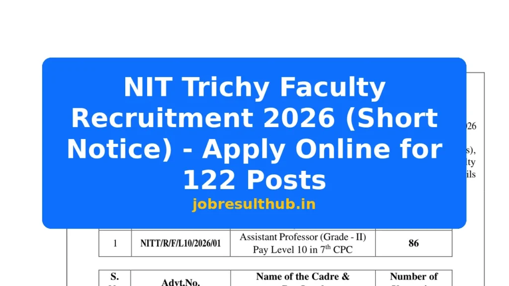 NIT Trichy Faculty Recruitment 2026 (Short Notice) - Apply Online for 122 Posts - 2026 Posts
