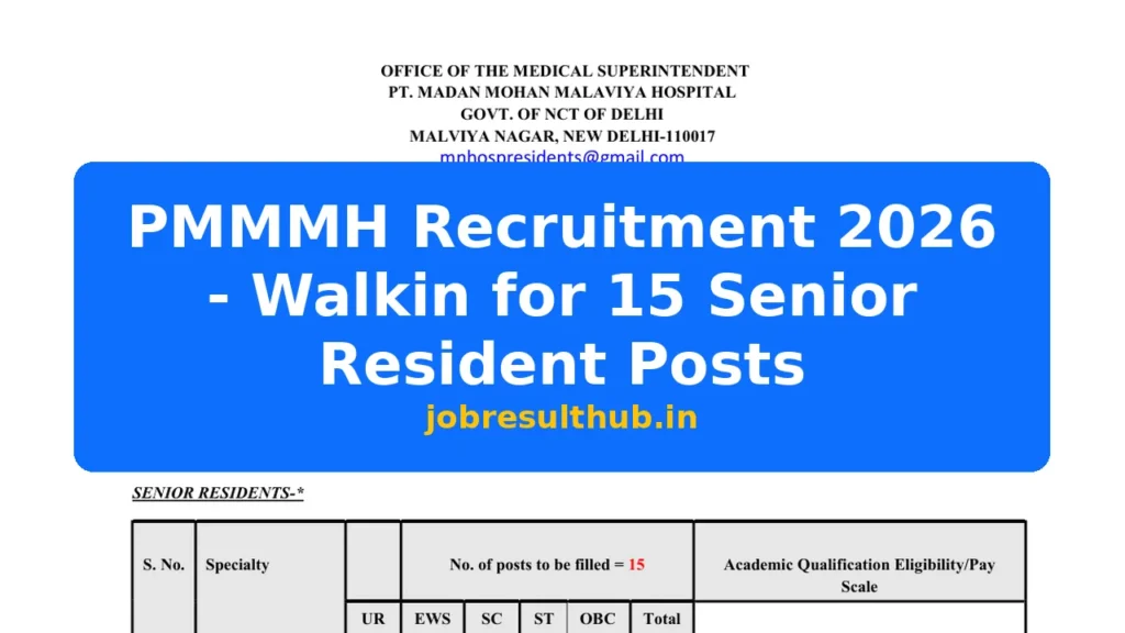 PMMMH Recruitment 2026 - Walkin for 15 Senior Resident Posts - 2026 Posts