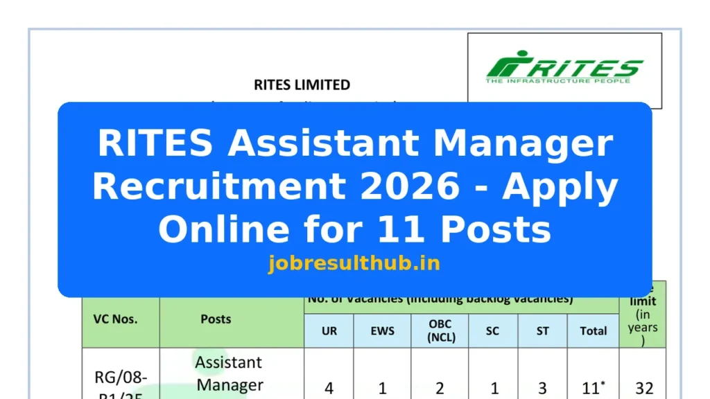 RITES Assistant Manager Recruitment 2026 - Apply Online for 11 Posts - 2026 Posts