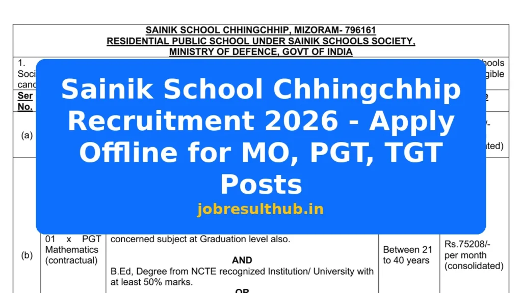 Sainik School Chhingchhip Recruitment 2026 - Apply Offline for MO, PGT, TGT Posts - 2026 Posts