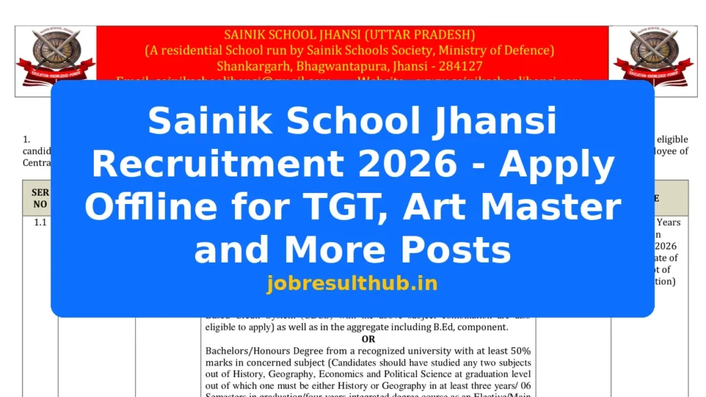Sainik School Jhansi Recruitment 2026 - Apply Offline for TGT, Art Master and More Posts - 2026 Posts