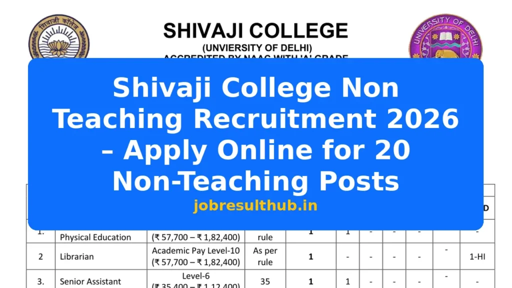 Shivaji College Non Teaching Recruitment 2026 – Apply Online for 20 Non-Teaching Posts - 2026 Posts
