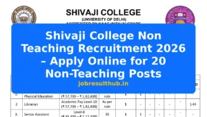 Shivaji College Non Teaching Recruitment 2026 – Apply Online for 20 Non-Teaching Posts - 2026 Posts