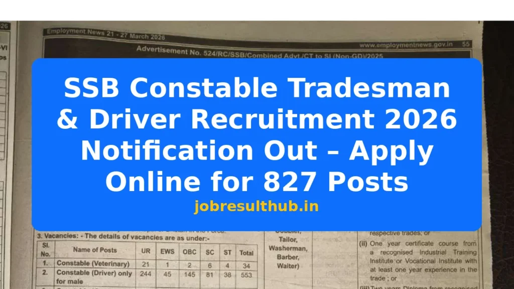 SSB Constable Tradesman & Driver Recruitment 2026 Notification Out – Apply Online for 827 Posts - 2026 Posts