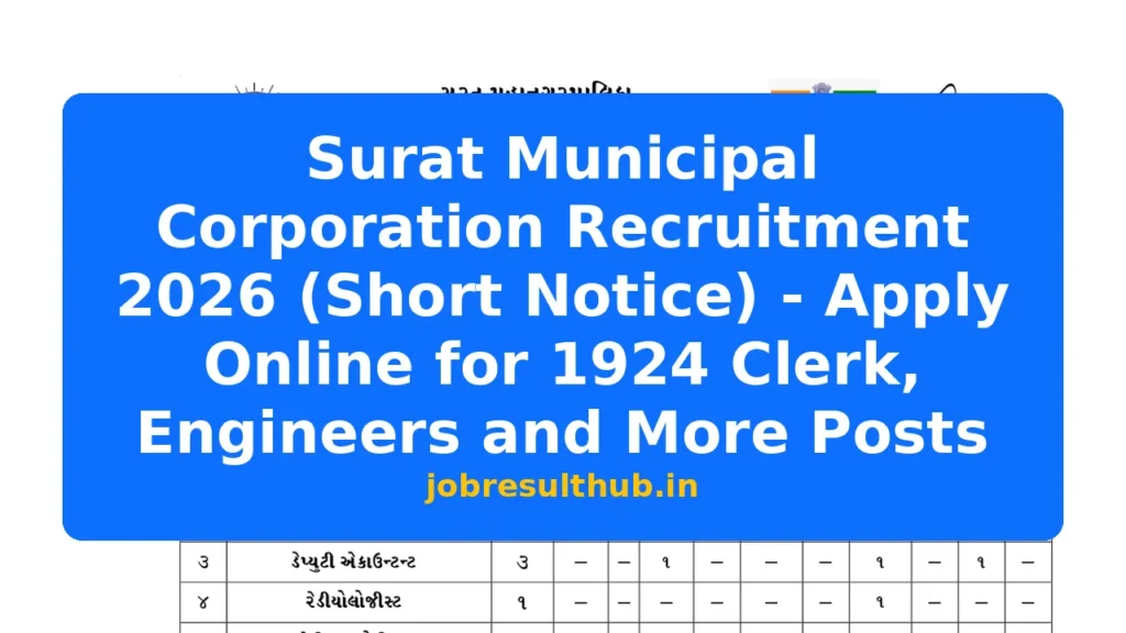 Surat Municipal Corporation Recruitment 2026 (Short Notice) - Apply Online for 1924 Clerk, Engineers and More Posts - 2026 Posts
