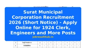 Surat Municipal Corporation Recruitment 2026 (Short Notice) - Apply Online for 1924 Clerk, Engineers and More Posts - 2026 Posts