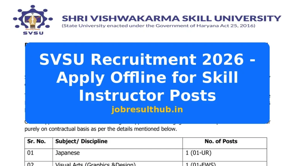 SVSU Recruitment 2026 - Apply Offline for Skill Instructor Posts - 2026 Posts