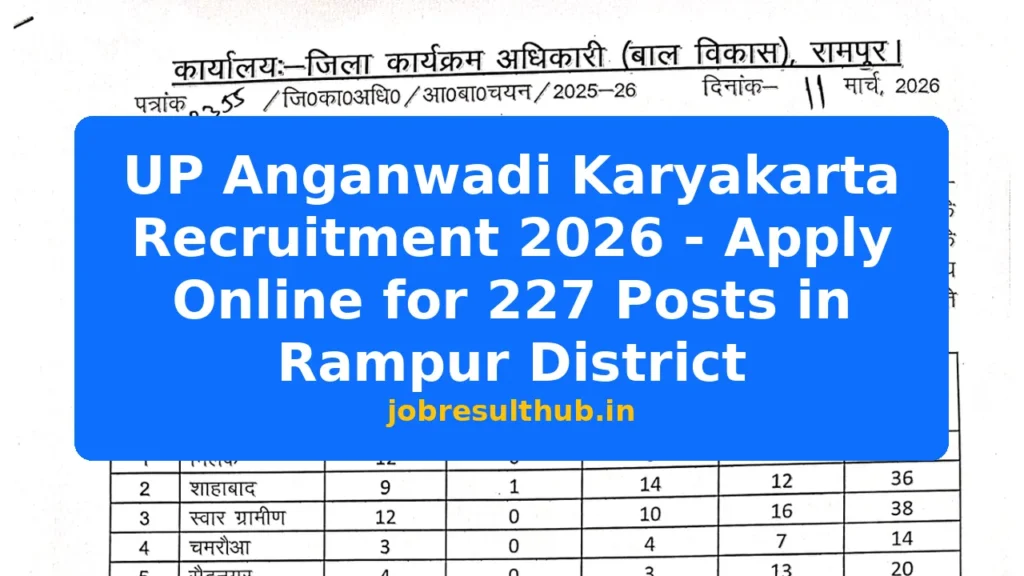 UP Anganwadi Karyakarta Recruitment 2026 - Apply Online for 227 Posts in Rampur District - 2026 Posts