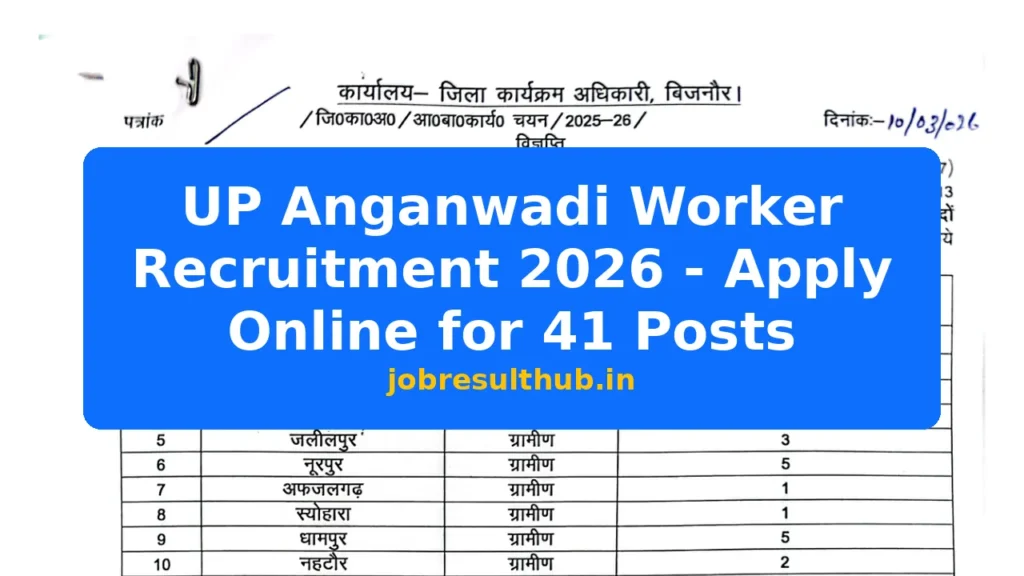 UP Anganwadi Worker Recruitment 2026 - Apply Online for 41 Posts - 2026 Posts