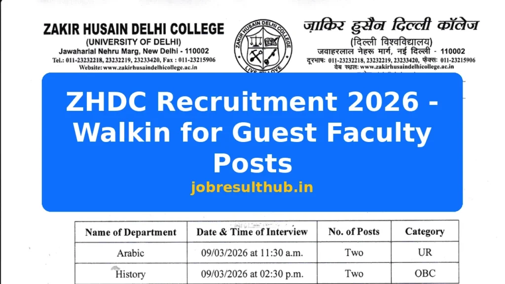ZHDC Recruitment 2026 - Walkin for Guest Faculty Posts - 2026 Posts