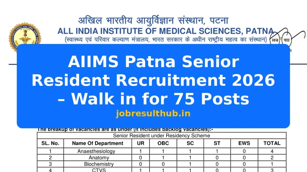 AIIMS Patna Senior Resident Recruitment 2026 – Walk in for 75 Posts - 2026 Posts