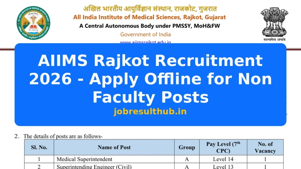 AIIMS Rajkot Recruitment 2026 - Apply Offline for Non Faculty Posts - 2026 Posts