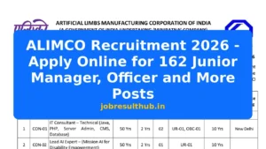 ALIMCO Recruitment 2026 - Apply Online for 162 Junior Manager, Officer and More Posts - 2026 Posts
