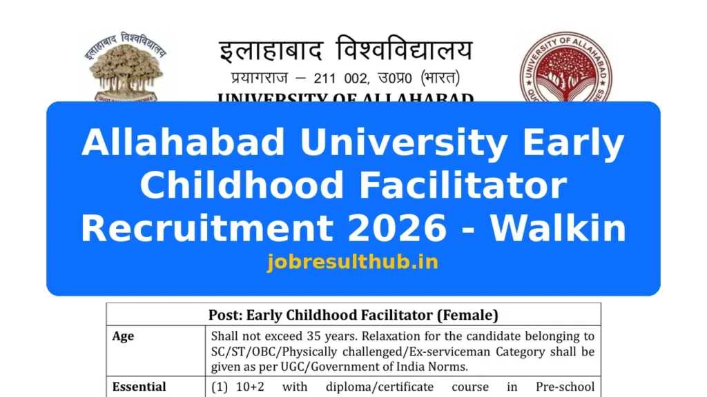Allahabad University Early Childhood Facilitator Recruitment 2026 - Walkin - 2026 Posts