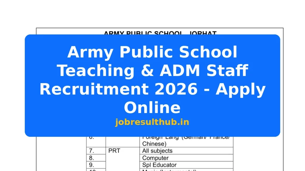 Army Public School Teaching & ADM Staff Recruitment 2026 - Apply Online - 2026 Posts