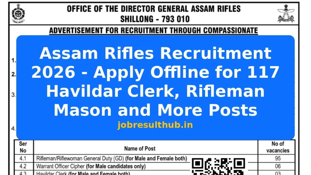 Assam Rifles Recruitment 2026 - Apply Offline for 117 Havildar Clerk, Rifleman Mason and More Posts - 2026 Posts