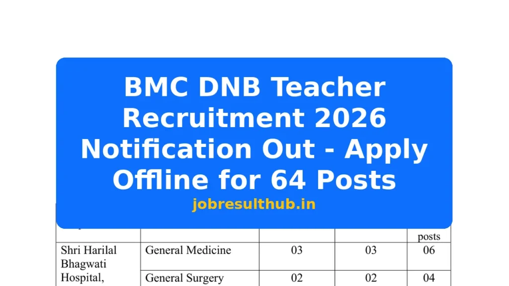 BMC DNB Teacher Recruitment 2026 Notification Out - Apply Offline for 64 Posts - 2026 Posts