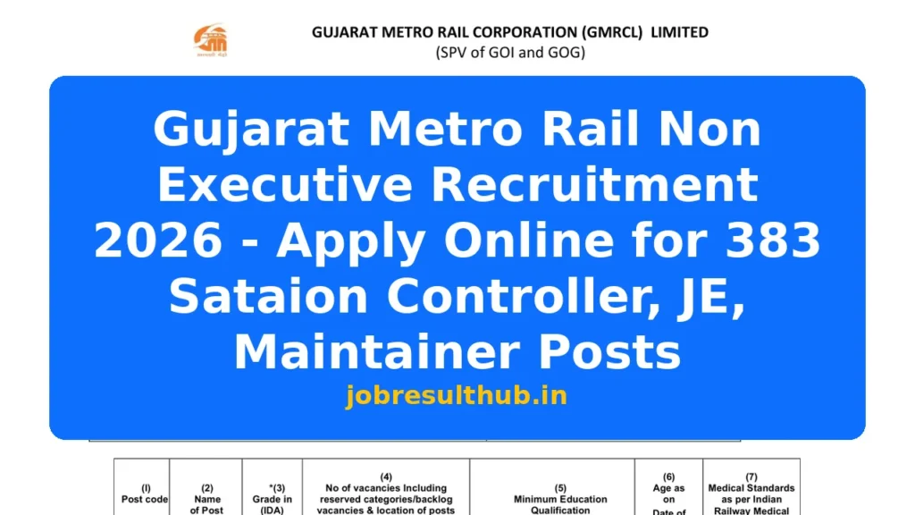 Gujarat Metro Rail Non Executive Recruitment 2026 - Apply Online for 383 Sataion Controller, JE, Maintainer Posts - 383 Posts