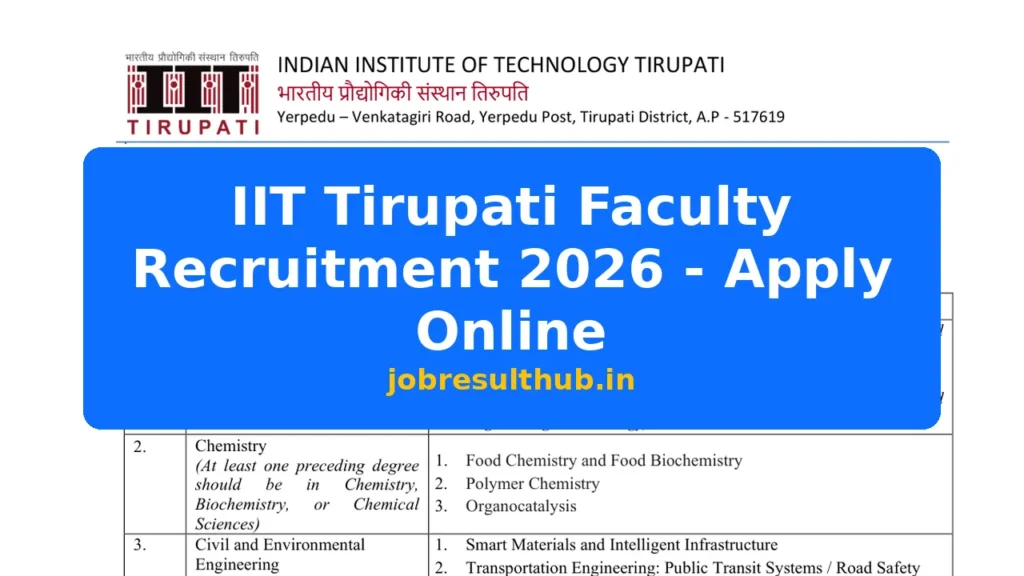 IIT Tirupati Faculty Recruitment 2026 - Apply Online - 2026 Posts