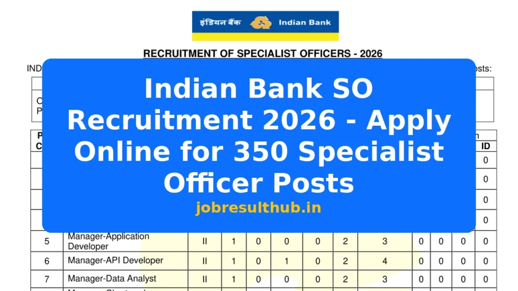 Indian Bank SO Recruitment 2026 - Apply Online for 350 Specialist Officer Posts - 2026 Posts