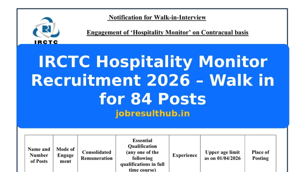 IRCTC Hospitality Monitor Recruitment 2026 – Walk in for 84 Posts - 84 Posts