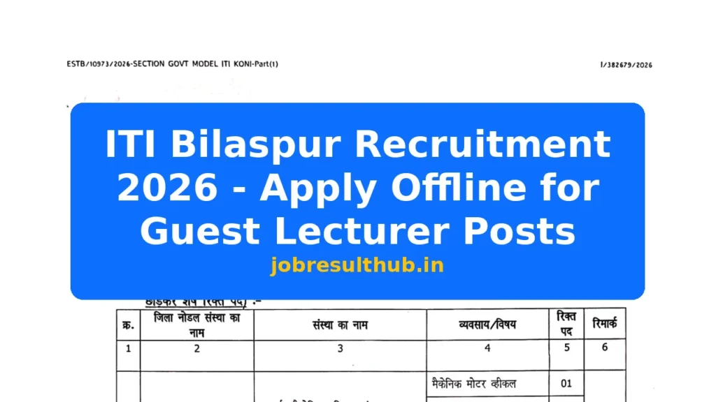 ITI Bilaspur Recruitment 2026 - Apply Offline for Guest Lecturer Posts - 2026 Posts