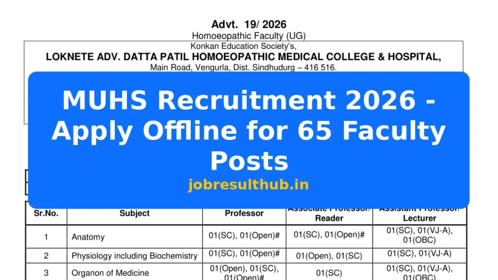 MUHS Recruitment 2026 - Apply Offline for 65 Faculty Posts - 2026 Posts