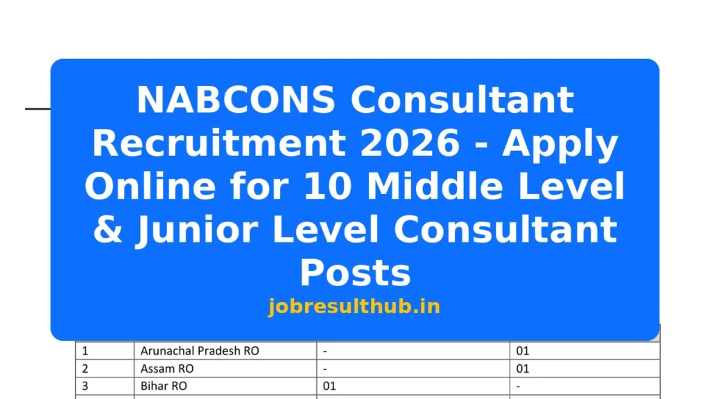 NABCONS Consultant Recruitment 2026 - Apply Online for 10 Middle Level & Junior Level Consultant Posts - 2026 Posts