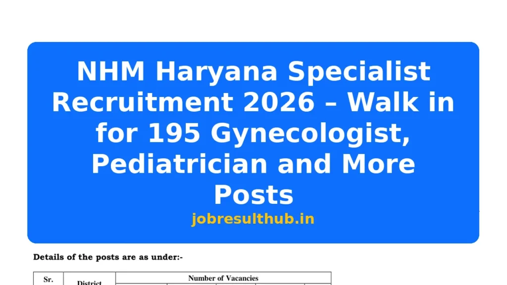 NHM Haryana Specialist Recruitment 2026 – Walk in for 195 Gynecologist, Pediatrician and More Posts - 195 Posts