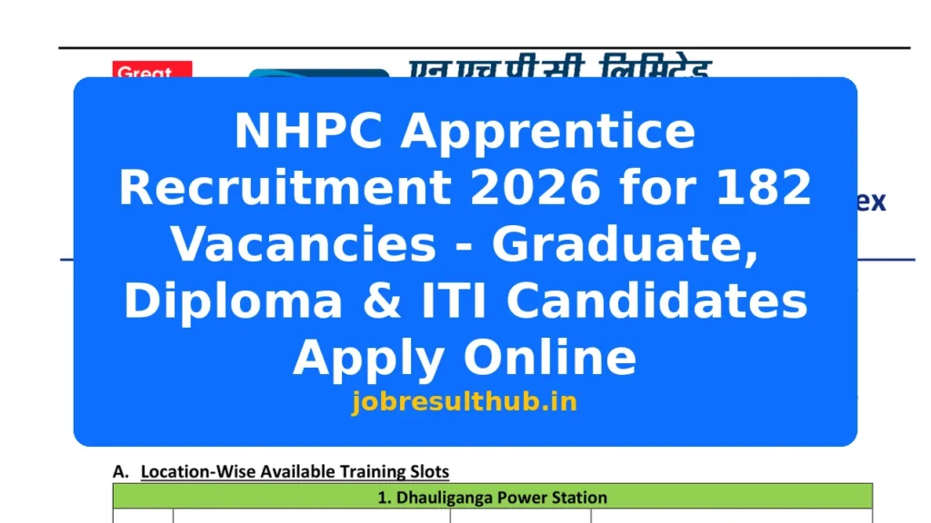 NHPC Apprentice Recruitment 2026 for 182 Vacancies - Graduate, Diploma & ITI Candidates Apply Online - 182 Posts