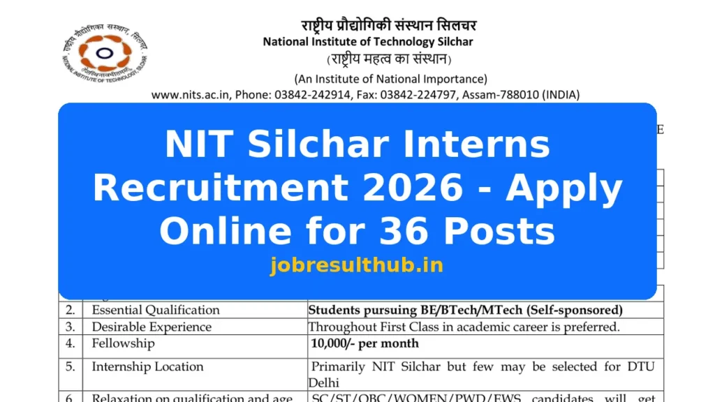 NIT Silchar Interns Recruitment 2026 - Apply Online for 36 Posts - 2026 Posts