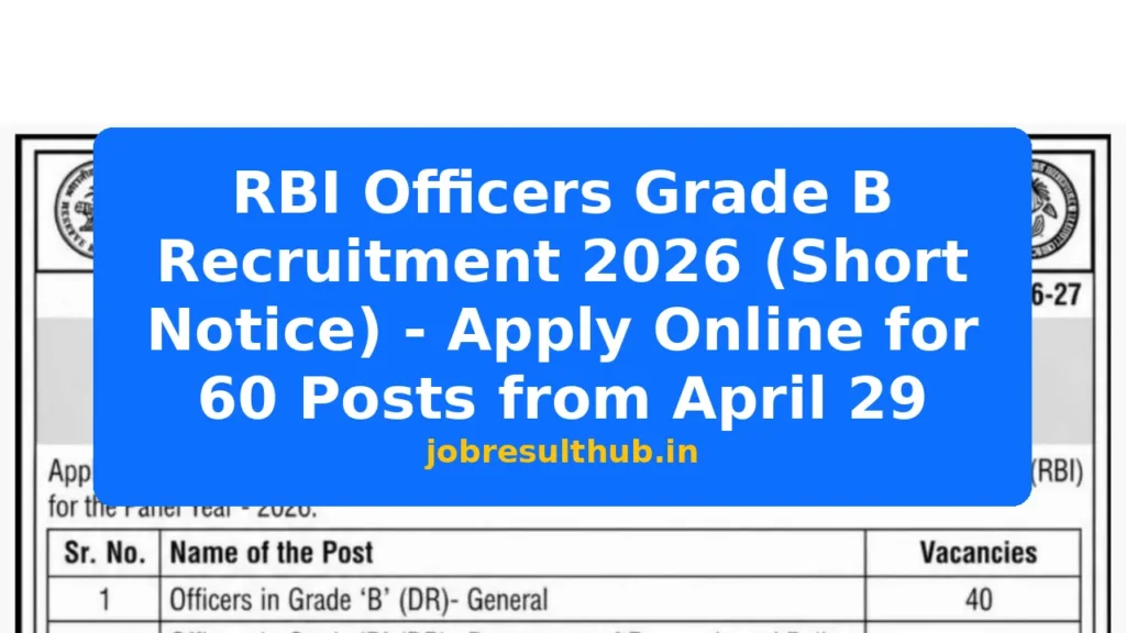 RBI Officers Grade B Recruitment 2026 (Short Notice) - Apply Online for 60 Posts from April 29 - 60 Posts