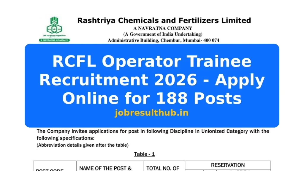RCFL Operator Trainee Recruitment 2026 - Apply Online for 188 Posts - 2026 Posts